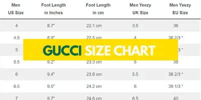 numerazione delle scarpe gucci 05|gucci size chart.